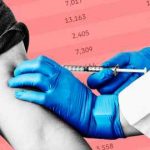 Los escándalos de las vacunas ponen al descubierto el persistente problema de los injertos en Brasil