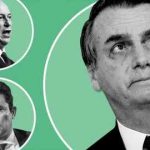 Relaciones comerciales con la refriega de Bolsonaro en Brasil