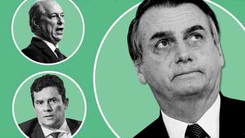 Relaciones comerciales con la refriega de Bolsonaro en Brasil