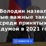 Volodin nombró las leyes más importantes entre las aprobadas por la Duma Estatal en 2021