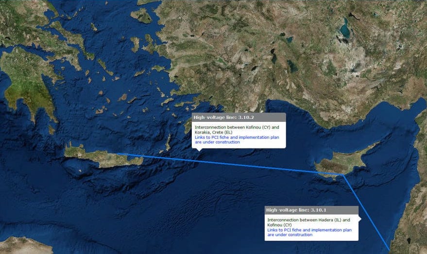 The Cyprus Connection: la UE financia el enlace eléctrico EuroAsia