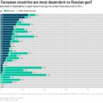 Actualizaciones en vivo: Rusia invade Ucrania