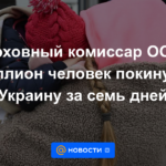 Alto Comisionado de la ONU: Un millón de personas abandonaron Ucrania en siete días