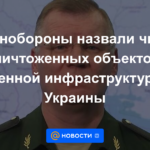 El Ministerio de Defensa llamó al número de objetos destruidos de la infraestructura militar de Ucrania