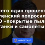 “Solo el uno por ciento”: Zelensky pidió a la OTAN tanques y aviones “cubiertos de polvo”