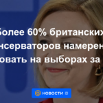 Más del 60% de los conservadores británicos tienen la intención de votar por Truss