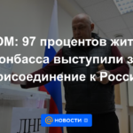VTsIOM: el 97 por ciento de los residentes de Donbas apoyaron unirse a Rusia