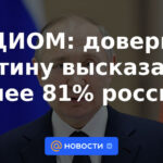 VTsIOM: más del 81% de los rusos expresaron confianza en Putin