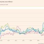 Los gobiernos se enfrentan solos a una economía mundial tormentosa