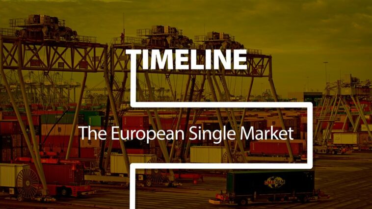 30 años del mercado único de la UE: el camino hasta ahora (vídeo) |  Noticias |  Parlamento Europeo