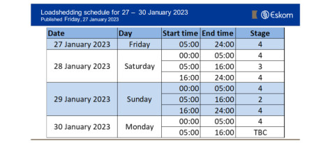 Eskom anuncia etapas irregulares de deslastre de carga para el fin de semana