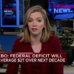 CBO dice que el déficit federal promediará $ 2 billones durante la próxima década, EE. UU. Alcanzará el límite de deuda entre julio y septiembre