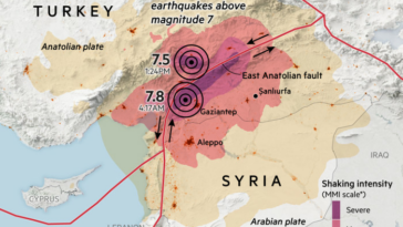 Mapa que muestra la intensidad de los temblores y las líneas de falla de los terremotos de magnitud 7,5 y 7,8 que azotaron Turquía y Siria el 6 de febrero