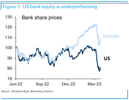 Europa está teniendo una mejor crisis bancaria que EE.UU.