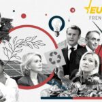 Soberanía y conservadurismo: enfoque ambiental de la ultraderecha francesa