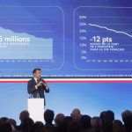 Macron: los europeos no están destinados a ser 'consumidores de la industria estadounidense'