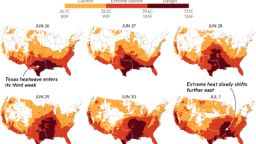 El sur de Estados Unidos sufre un calor implacable.  Mapas que muestran el índice de calor*, lectura máxima del pronóstico para cada día desde el 26 de junio hasta el 1 de julio. Gran parte del sur de EE. UU., incluidos Texas, Tennessee, Arkansas y Luisiana, han experimentado calor y humedad extremos