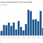 Gráfico de columnas de flujos netos semestrales (miles de millones de dólares) que muestra que la demanda de ETF de bonos cotizados en Emea alcanza un nivel récord