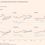 La batalla para ganar votantes cruciales en Pensilvania