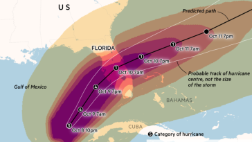 Mapa que muestra la trayectoria prevista del huracán Milton, que se prevé que toque tierra en Florida como tormenta de categoría 4.