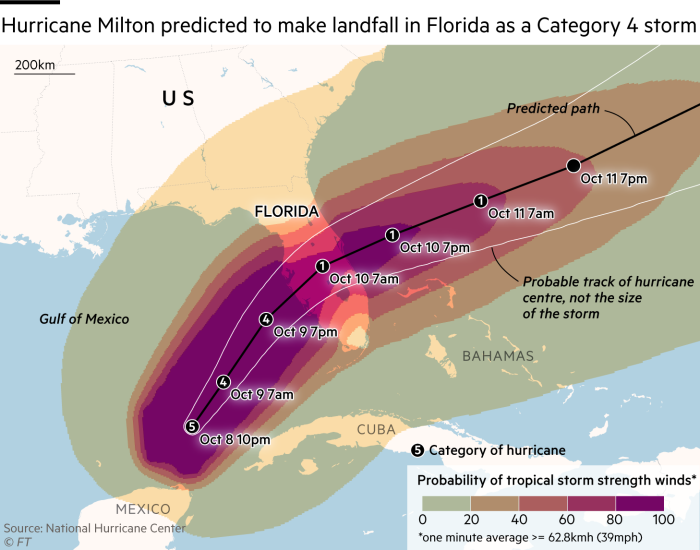 Mapa que muestra la trayectoria prevista del huracán Milton, que se prevé que toque tierra en Florida como tormenta de categoría 4.