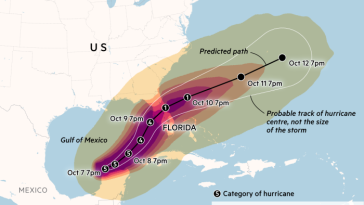 Mapa que muestra la trayectoria prevista del huracán Milton a medida que avanza hacia Florida