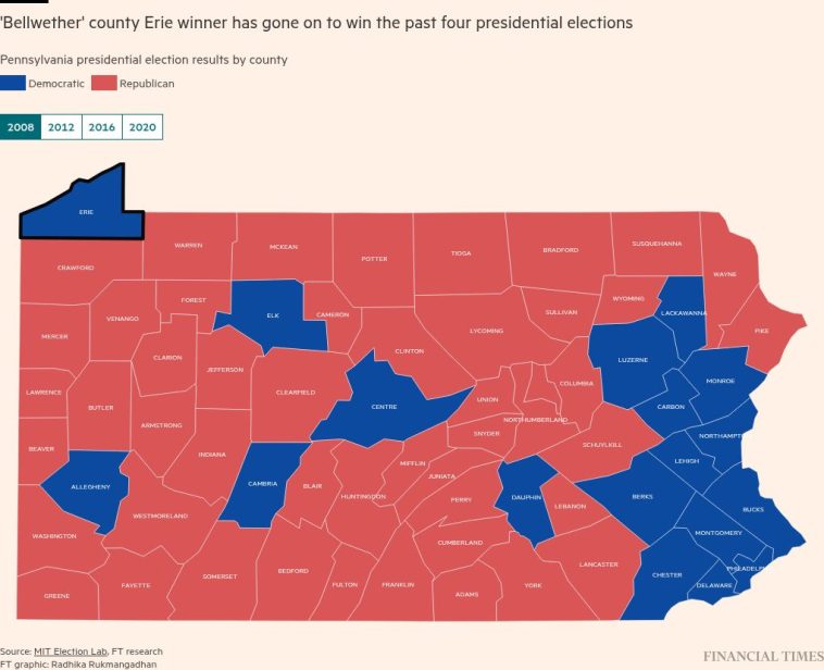 Ganar las elecciones estadounidenses podría depender de este pequeño condado de Pensilvania