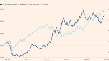 Las tres grandes incertidumbres del mercado