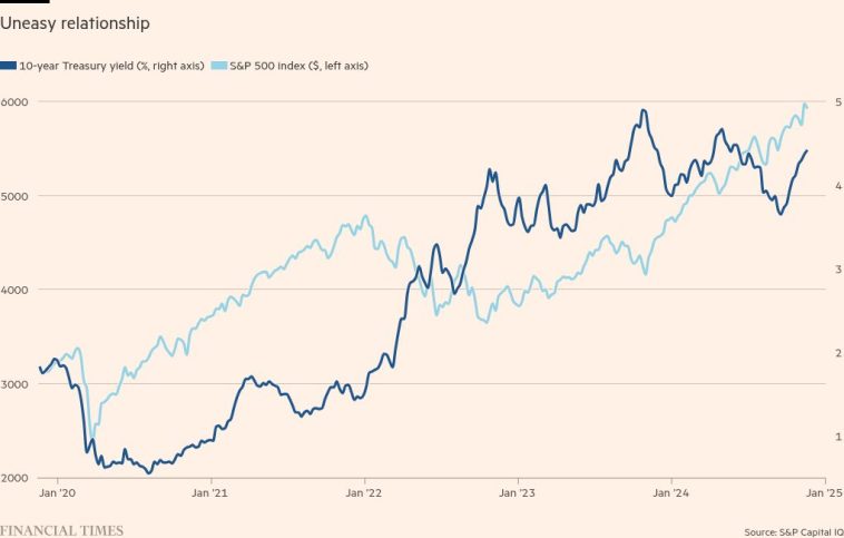 Las tres grandes incertidumbres del mercado