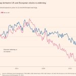 Los inversores quieren más urgencia por parte de Europa a la hora de abordar sus problemas económicos