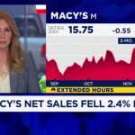 Macy's retrasa informe de resultados del tercer trimestre tras problema contable