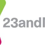 Demanda colectiva de 23andme