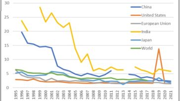 La guía sin sentido de las tarifas: ¿Qué son ellos, quienes les paga?