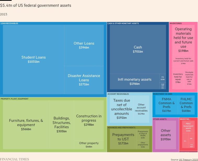 ¿Qué sería en el fondo MAGA?